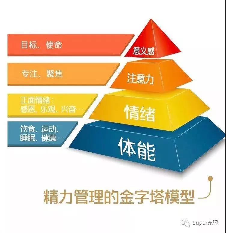 外贸培训