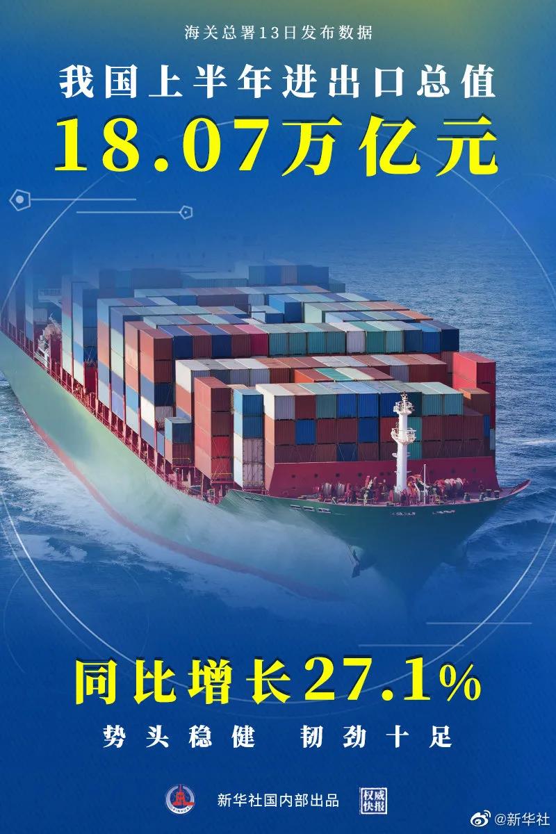 跨境贸易